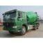 HOWO MIXER TRUCK 6X4