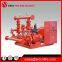 Fire fighting pump