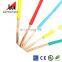 Market Popular Copper Conductor Light Wire