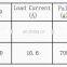 DX2312-960KV Brushless Motor for Model UAV, Multi-Rotor Hollow Cup