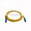 12 core single mode fiber optic cable price per meter fiber optic cable