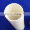 Contemporary Best-Selling thermal insulated alumina ceramic tubes