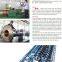Pipe series screw