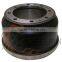 VOLVO brake drum 1075308 for trucks/trailers