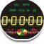 custome DVD led digital display