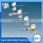 IV Cannula with Wing injection port