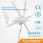 2015 New Products CE IEC ROHS Certificated led street lights zheijiang