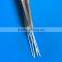 Armoured MgO Thermocouple Cable,Sheathed MI Cable for Thermocouple or RTD