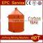 200kg/batch Gold Electrowinning and Desorption for CIL