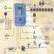 latest high quality chicken poultry farm equipment for sale