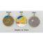 medals