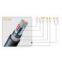 Marine cable/Shipboard cable/Shipboard power cable