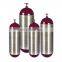 Hot Sell Foam Mini Purpose Dry Chemical Fire Extinguisher