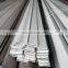 Best Price for galvanized steel flat bar