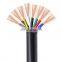 8 Cores 1mm2 Cable And Wire supplier Support Oem Pvc Sheathed Flexible Cable Power Cord For Automation Equipment