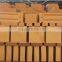 High Density High Thermal Conductivity Silica brick,Silicon refractory fire brick for steel, glass industry