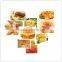 commercial automatic hamburger machine