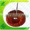 competitive price drum core inductor
