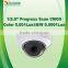 JAPAN NATURE 2.0MP H.265 HD Network Ultra Starlight Plastic Dome Camera