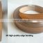 solid color edge banding,aluminum countertop edging,countertop edging strip