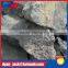 DYAN Abrasives and Refractories Raw Materials Brown Fused Alumina