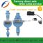 Cyprus agricultural sprinkler irrigation system With low price