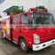 Used Japanese Fire Trucks 4x4 4x2