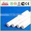 Professional 2.0mpa Ppr pipe,cap pipe