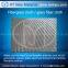 Glass Fiber Cloth For Hand Laying