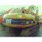 used caterpillar excavator 320C