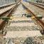 Railway Digital  track gauge for railway maintenance