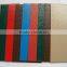 1100 price of color aluminum sheet metal