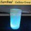 Christmas decoration color changing scented real wax led candle light remote control