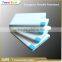 2200mah Promotiona Perfume Power Bank li-polymer battery power bank