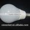 China Wholesale A19 Led Bulbs 9w B22 Led Lighting Bulb