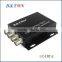 4-ch Audio over Ethernet Converter