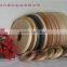 Good quality hot item for 2016 pvc edge for cabinet
