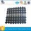 Fiberglass geogrid for Reinforcement