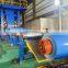 steel coil coating line
