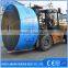 Export quality products industrial conveyor belt price