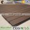 Factory Price Wood Plastic Composite Wall Panel