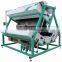 V Structure Design Tea Color Sorter Machine In Hefei Anhui
