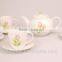 Ceramic Tea Set, Porcelain Coffee Set With Decal