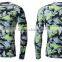 Sport wear men