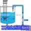 High Shear /emulsifying Homogeneous Pump for Paint Pigment