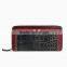 2016 Minandio Trendy Fashion Women Clutch Wallet Cheap Ladies Wallets And Purse