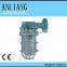 AC type LED Waterproof Mechanics E27 Waterproof Working Lamp