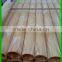 Cheap Price Rotary Cut 3mm Okoume Wood Veneer