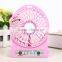New product 18650 battery powered rechargeable electric fan light