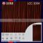 High Glossy UV paint mdf board price from Foshan ZH UV company